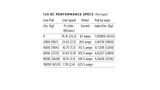 Warn M8274 Winch - 10,000 lb. Capacity - 106170 — view 4 of 4