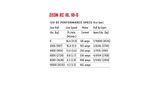 Warn ZEON XC 10-S Winch - 110510 — view 6 of 6